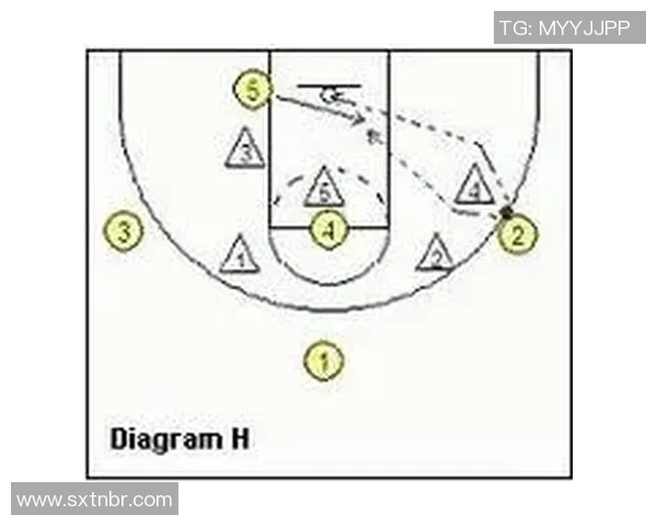 深入分析V5战队的进攻策略与战术布局解析 深入分析V5战队的进攻策略与战术布局解析